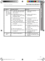 Предварительный просмотр 177 страницы Mac allister MPWP100D-3 Instruction Manual