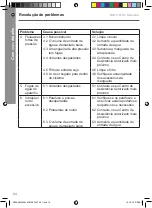 Предварительный просмотр 178 страницы Mac allister MPWP100D-3 Instruction Manual