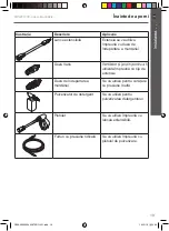 Предварительный просмотр 203 страницы Mac allister MPWP100D-3 Instruction Manual