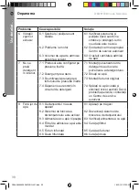 Предварительный просмотр 222 страницы Mac allister MPWP100D-3 Instruction Manual