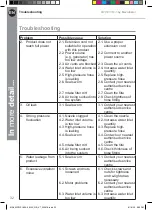 Preview for 32 page of Mac allister MPWP1800-3 Instructions Manual