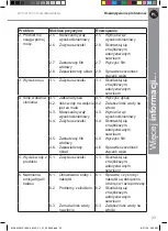 Preview for 187 page of Mac allister MPWP1800-3 Instructions Manual