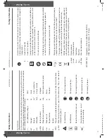 Preview for 6 page of Mac allister MPWP2100-2 Manual