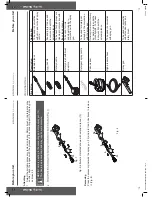 Preview for 10 page of Mac allister MPWP2100-2 Manual