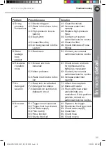 Preview for 35 page of Mac allister MPWP2200 Original Instructions Manual