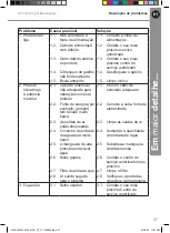 Preview for 163 page of Mac allister MPWP2200 Original Instructions Manual