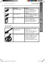 Preview for 227 page of Mac allister MPWP2200 Original Instructions Manual