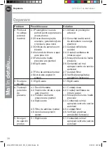 Preview for 248 page of Mac allister MPWP2200 Original Instructions Manual