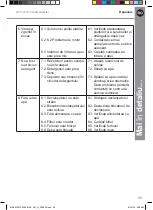 Preview for 249 page of Mac allister MPWP2200 Original Instructions Manual