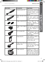 Preview for 15 page of Mac allister MPWP2700 Original Instructions Manual