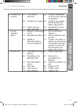 Preview for 81 page of Mac allister MPWP2700 Original Instructions Manual