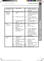 Preview for 171 page of Mac allister MPWP2700 Original Instructions Manual