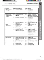 Preview for 215 page of Mac allister MPWP2700 Original Instructions Manual