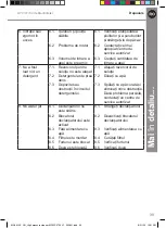 Preview for 259 page of Mac allister MPWP2700 Original Instructions Manual