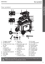 Preview for 13 page of Mac allister MSHP2800D-2 Manual