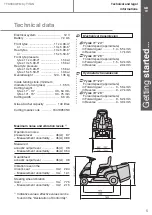 Предварительный просмотр 5 страницы Mac allister Titan TTK550LWM Owner'S Manual