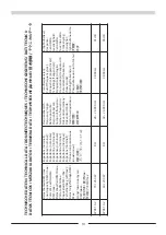 Preview for 10 page of MAC Audio WRS 16.2 Owner'S Manual/Warranty Document