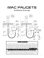 Preview for 4 page of Mac Faucets FA43 Owner'S Manual