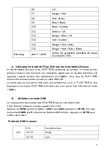 Preview for 8 page of Mac Mah FLAT PAR 7 x 12W 6in1 User Manual