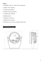 Preview for 16 page of Mac Mah FLAT PAR 7 x 12W 6in1 User Manual