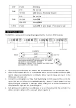 Preview for 22 page of Mac Mah FLAT PAR 7 x 12W 6in1 User Manual