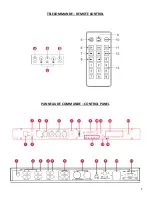 Предварительный просмотр 2 страницы Mac Mah MS-PLAYER User Manual