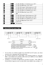 Предварительный просмотр 9 страницы Mac Mah Pyramida LZR User Manual