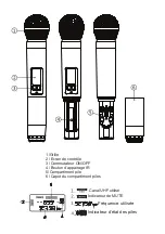 Preview for 3 page of Mac Mah UHF-100 User Manual