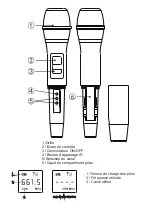 Предварительный просмотр 3 страницы Mac Mah W-UHF-100 User Manual