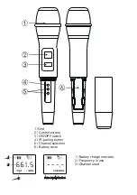 Предварительный просмотр 9 страницы Mac Mah W-UHF-100 User Manual