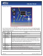 Предварительный просмотр 17 страницы Mac Medical D Series Installation Operation & Maintenance