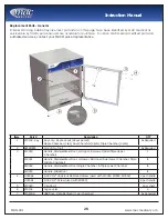 Предварительный просмотр 25 страницы Mac Medical D Series Installation Operation & Maintenance