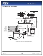 Предварительный просмотр 41 страницы Mac Medical D Series Installation Operation & Maintenance