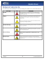 Preview for 4 page of Mac Medical PS307237-1000 Instruction Manual