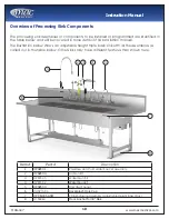 Предварительный просмотр 10 страницы Mac Medical PS307237-1000 Instruction Manual