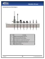 Предварительный просмотр 38 страницы Mac Medical PS307237-1000 Instruction Manual