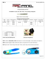 Preview for 1 page of MAC Panel 40-220003-01 Wiring Assembly Instructions