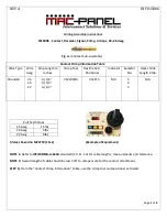 Preview for 1 page of MAC Panel F01S006 Wiring Assembly Instructions