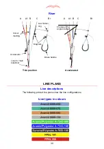 Preview for 30 page of MAC PARA ARAVIS 17 User Manual