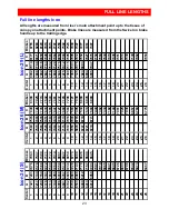 Preview for 23 page of MAC PARA Icon User Manual