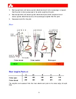 Preview for 8 page of MAC PARA Pasha 4 User Manual