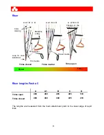 Preview for 8 page of MAC PARA Pasha 5 User Manual