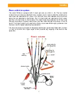 Preview for 7 page of MAC PARA T-Ride User Manual