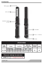 Предварительный просмотр 7 страницы MAC TOOLS ASL150M Operation And Maintenance Manual