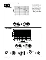 Preview for 14 page of MAC TOOLS GA16C2 Owner'S Manual