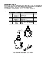 Preview for 6 page of MAC TOOLS JB12 Operating Instructions & Parts Manual