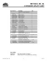 Preview for 3 page of MAC TOOLS MB133UC Assembly Instructions