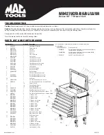 Preview for 2 page of MAC TOOLS MB427UCFD Quick Manual