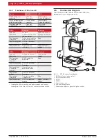 Предварительный просмотр 12 страницы MAC TOOLS Mentor Touch ET650 Operating Instructions Manual