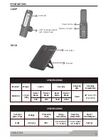 Preview for 4 page of MAC TOOLS MHL600 Operation And Maintenance Manual